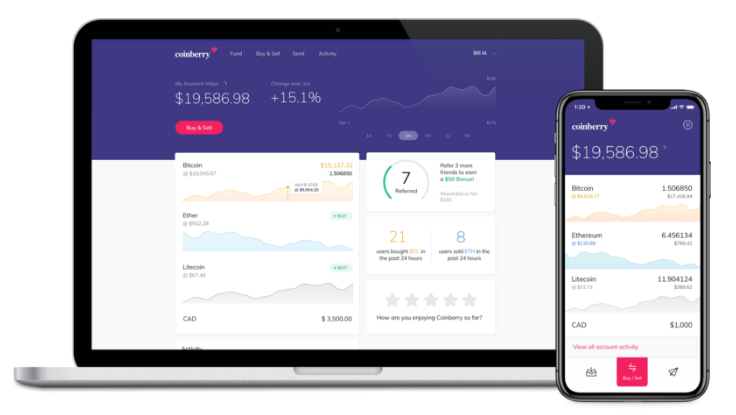 Coinberry Interface